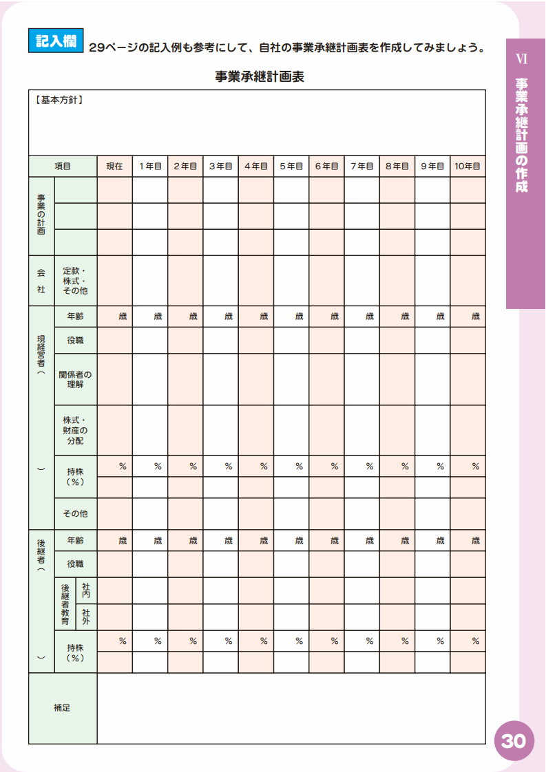 事業承継計画表の作り方と作成するメリットを事業承継士が解説 事業承継ラボ